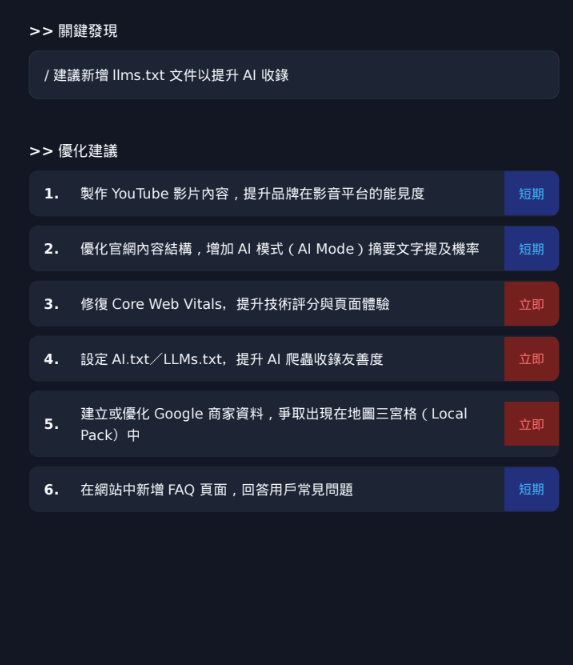 優化建議報告範例